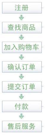 QQ图片20170706094002.png