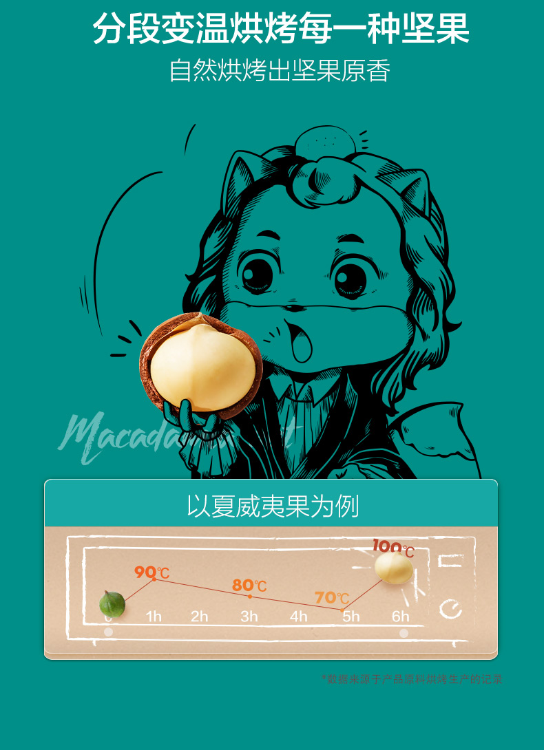 每日坚果-102_03.jpg