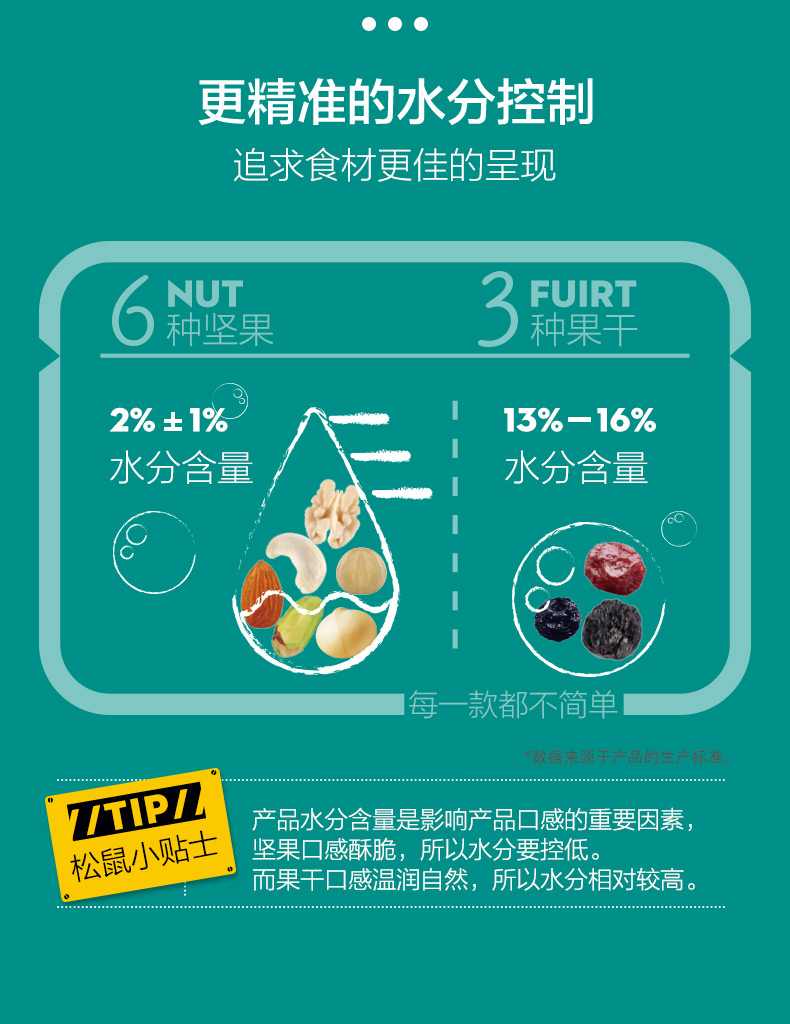 每日坚果-102_04.jpg